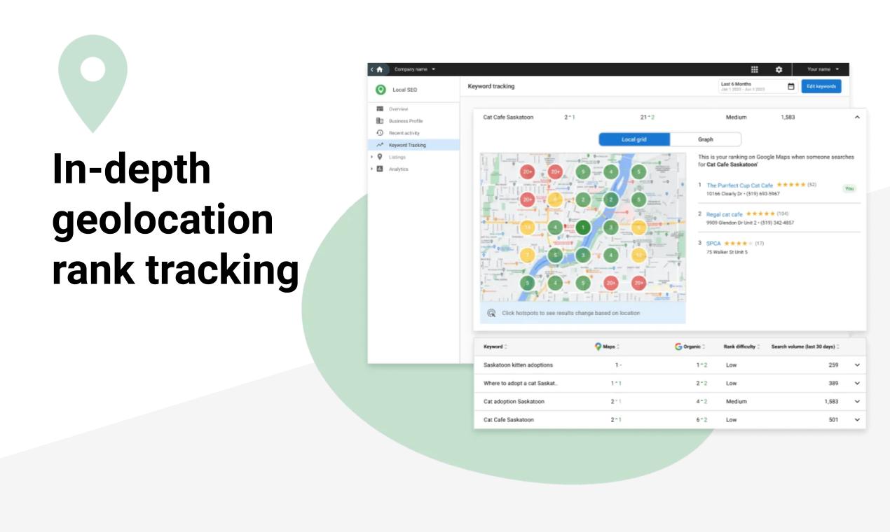 Multi-location management made simple feature demonstration